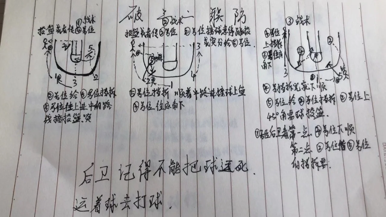 防线存隐患球队防守体系改进 防线存隐患球队防守体系改进