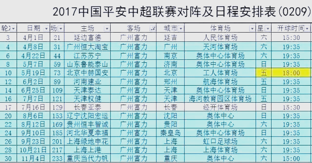 广州德比:恒大对富力,争夺城市霸主!的简单介绍 广州德比:恒大对富力,争夺城市霸主!的简单介绍
