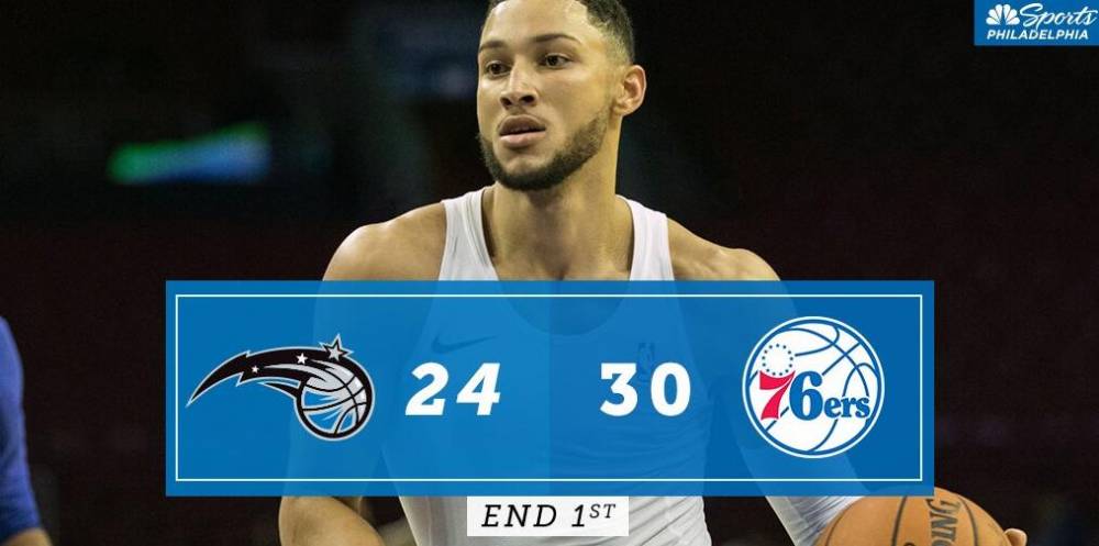 深圳队轻取天津队，恩比德刷新纪录