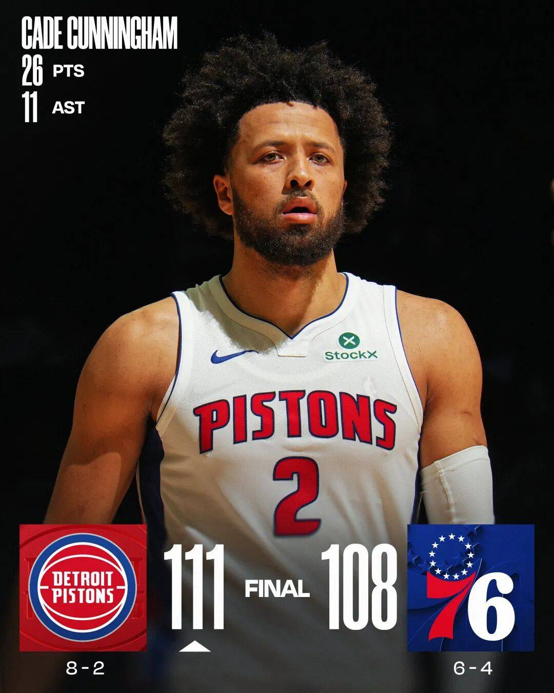 76人逆转独行侠，克莱带队取胜