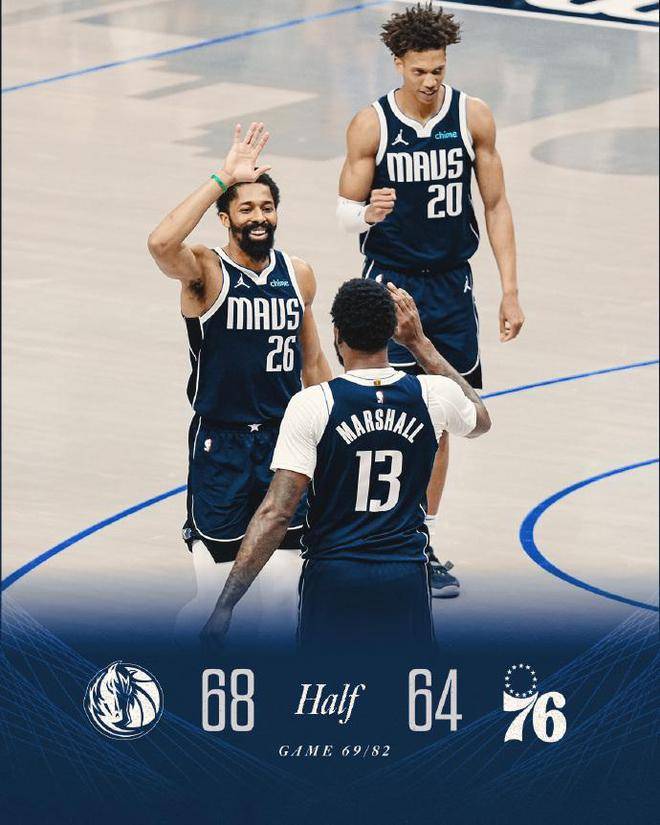 76人逆转独行侠，克莱带队取胜