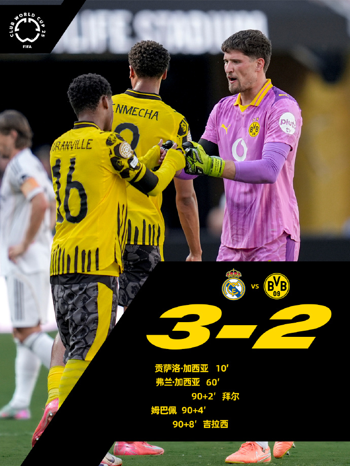 关于魔笛英雄无效，皇马-负于荷甲劲旅，晋级之路扑朔迷离的信息